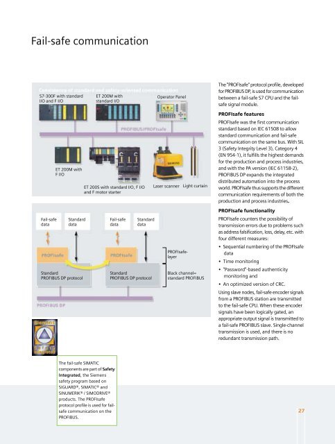 Industrial Communication for Automation and Drives - Induteq