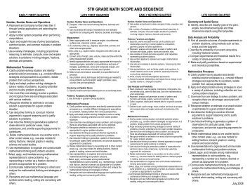 Scope And Sequence For Primary Mathematics - Singapore Math