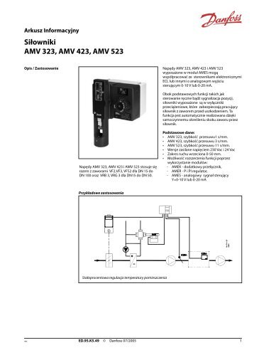 Siłowniki AMV 323, AMV 423, AMV 523 - Danfoss