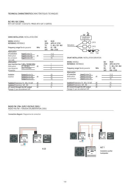 Low Voltage Wiring Devices and Installation Material ... - BJC