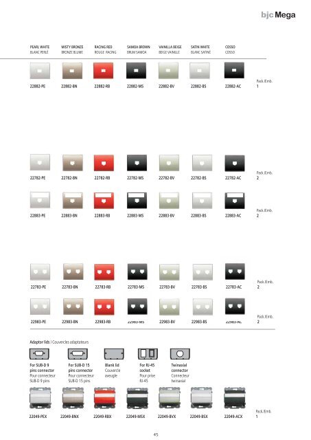 Low Voltage Wiring Devices and Installation Material ... - BJC