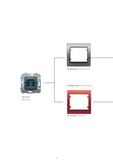 Low Voltage Wiring Devices and Installation Material ... - BJC