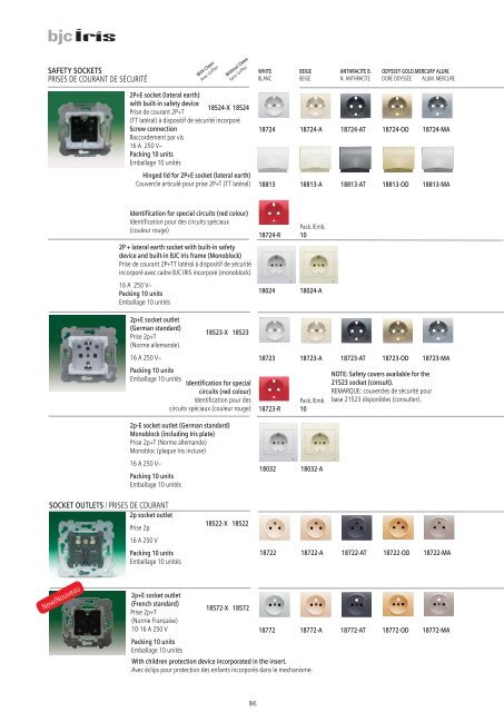 Low Voltage Wiring Devices and Installation Material ... - BJC