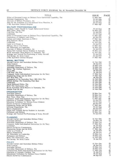 ISSUE 61 : Nov/Dec - 1986 - Australian Defence Force Journal