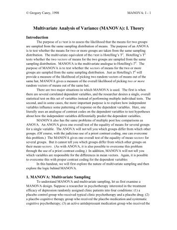 Multivariate Analysis of Variance (MANOVA): I. Theory