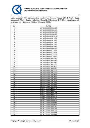 Lista numerÃ³w VIN samochodÃ³w marki Ford Focus, Focus CC, C ...