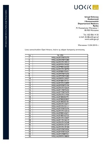 Numery VIN w zaÅÄczniku. - UrzÄd Ochrony Konkurencji i ...