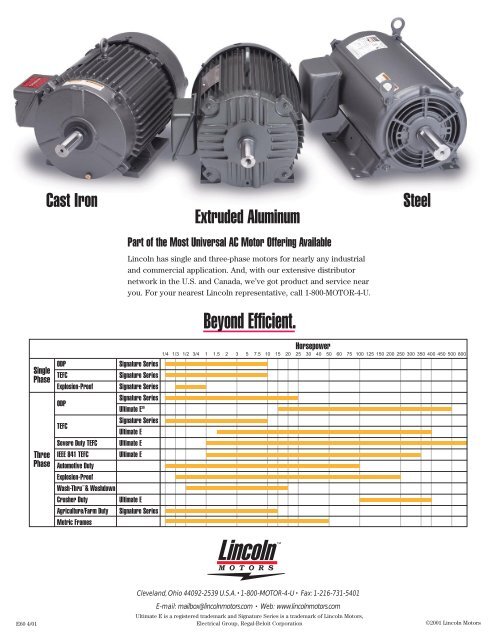 Aluminum And Steel TEFC & ODP Motors - A2ZInventory.com