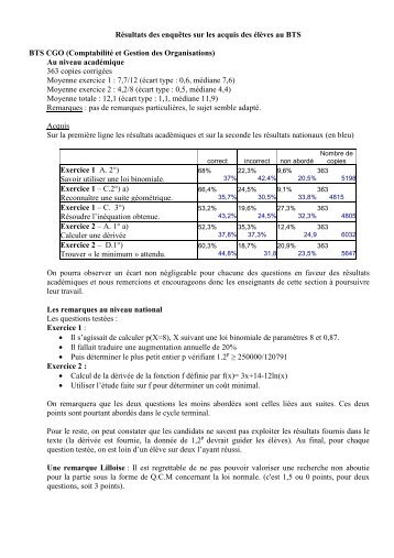 Acquis BTS 2010 Montpellier et national - Académie de Montpellier