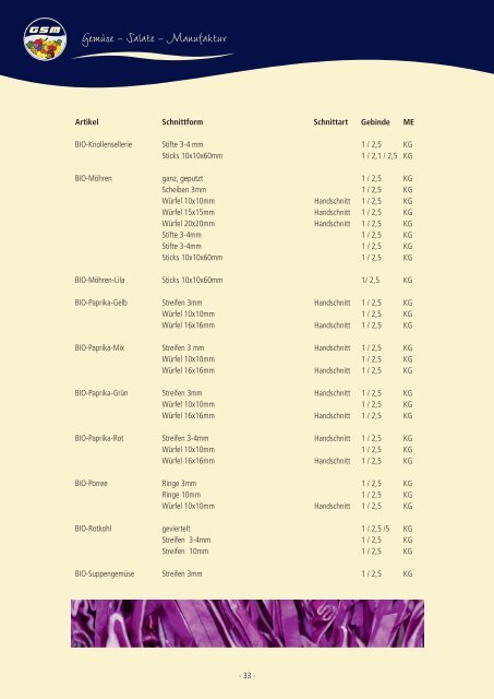 GSM Gemüse- / Salatmanufaktur Sortimentsübersicht