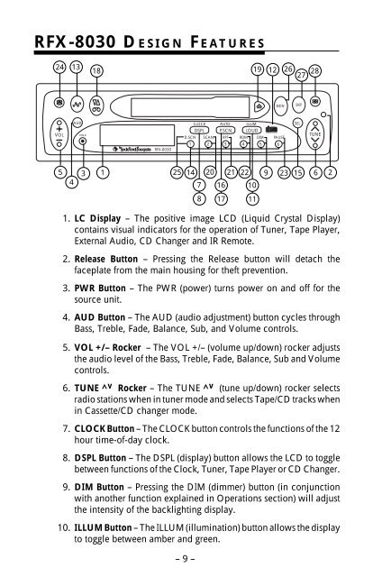 â¢ RFX-8030 manual