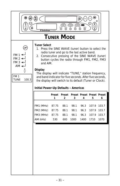 â¢ RFX-8030 manual