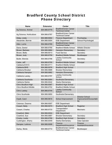 Bradford County School District Phone Directory