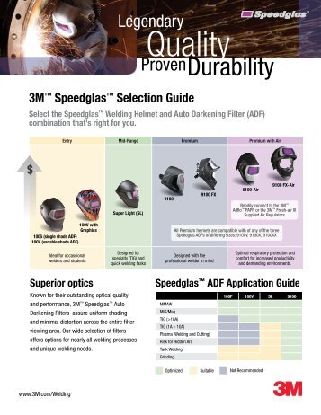 3M Speedglas Selection Guide