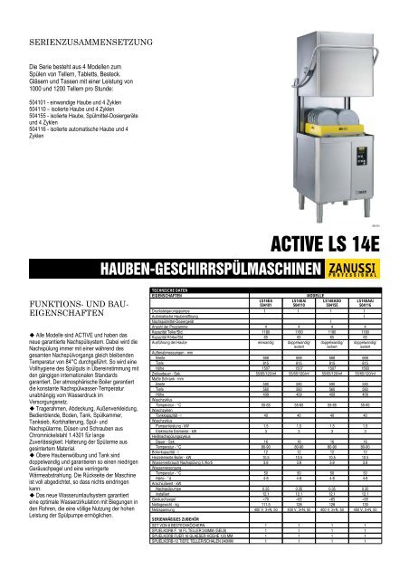 ZANUSSI