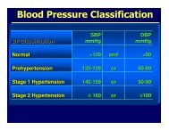 Blood Pressure Classification