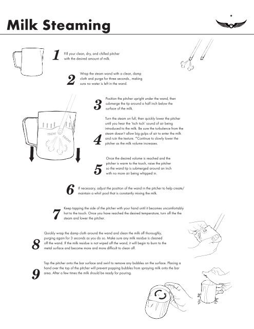 Steamed Milk Brewing Guide