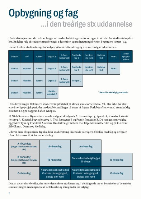 Studieretningsfolder.. - Niels Steensens Gymnasium
