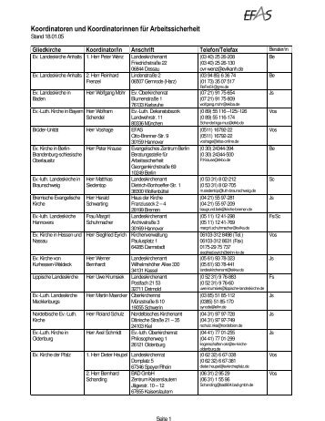 Koordinatoren der EKD - Arbeitssicherheit und Gesundheitsschutz ...