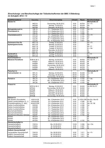 Einschulungs- und Berufsschultage der Teilzeitschulformen der BBS ...