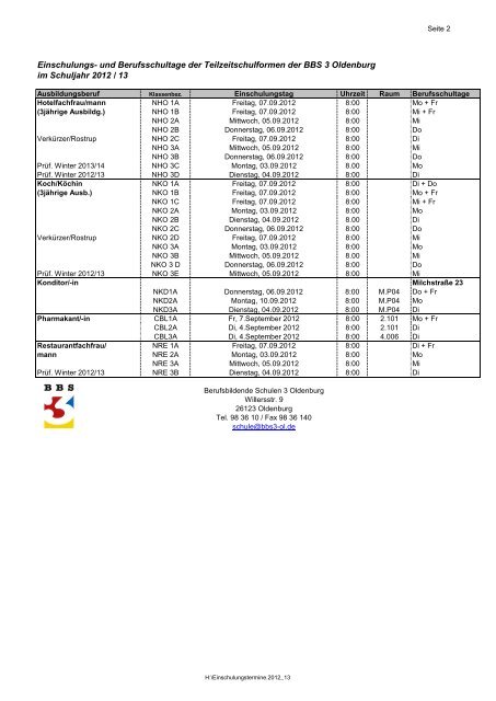 Einschulungs- und Berufsschultage der Teilzeitschulformen der BBS ...