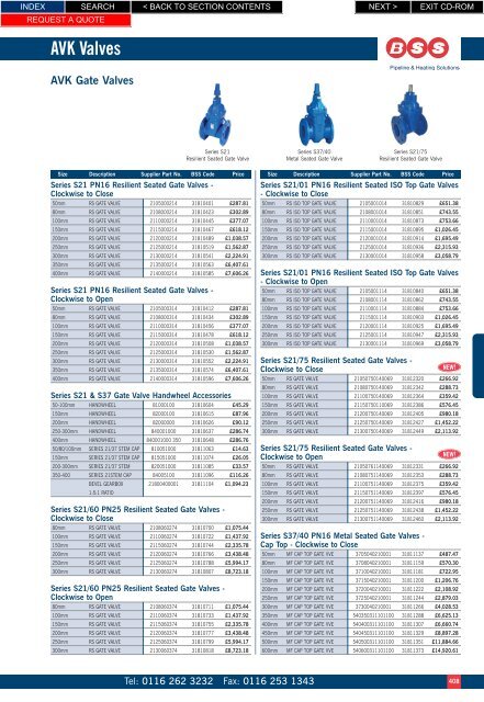 avk safety valve testing pricelist