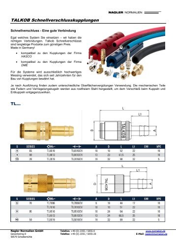TALKOB Schnellverschlusskupplungen - Nagler Normalien GmbH