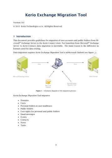 Kerio Exchange Migration Tool - Kerio Software Archive