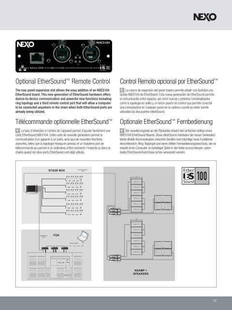 4x1 & 4x4 powered TDControllers - Nexo