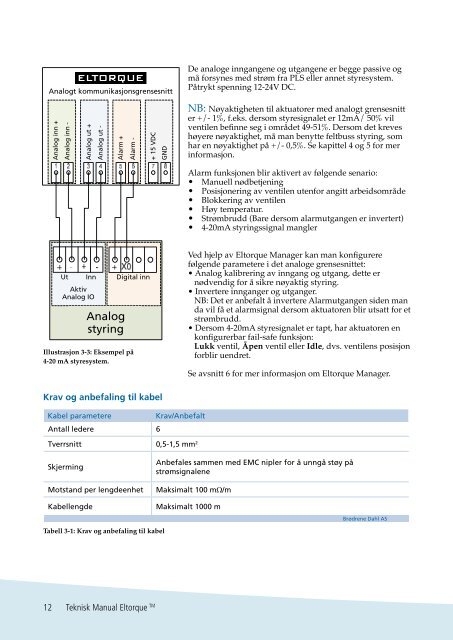 Eltorque Teknisk manual 2010 - BrÃ¸drene Dahl