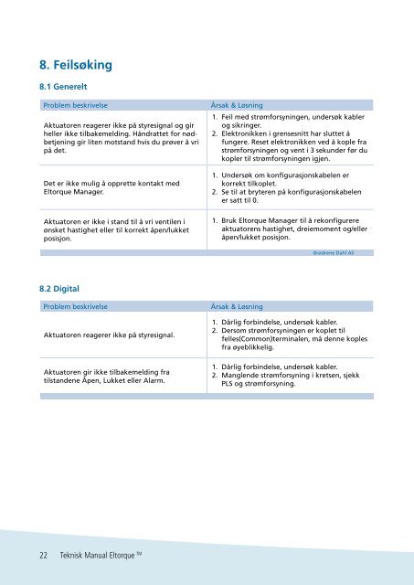 Eltorque Teknisk manual 2010 - BrÃ¸drene Dahl