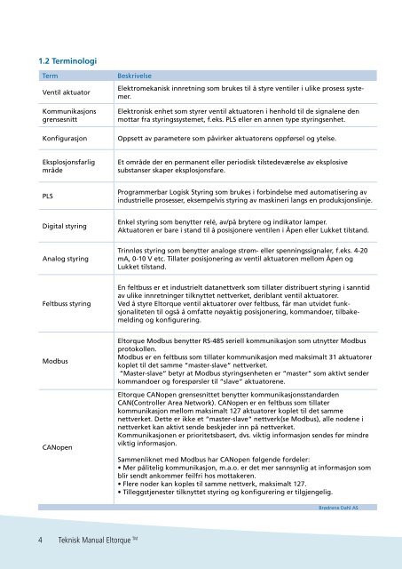Eltorque Teknisk manual 2010 - BrÃ¸drene Dahl