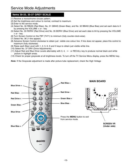 SERVICE MANUAL Colour Television - diagramas.diagram...