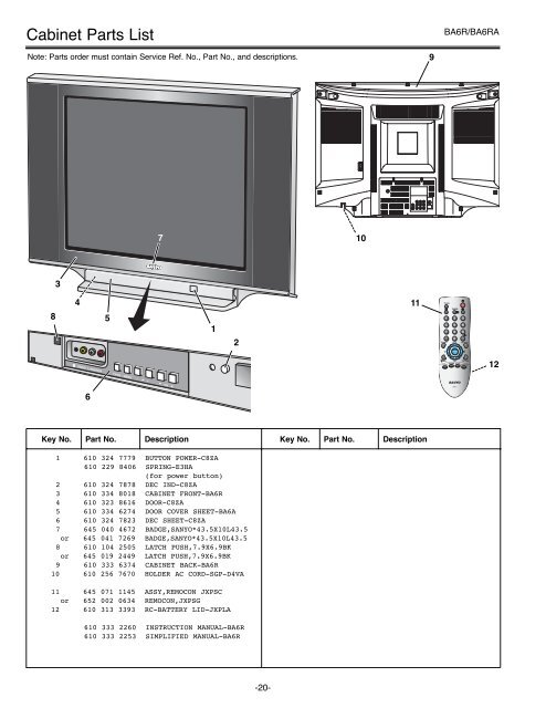 SERVICE MANUAL Colour Television - diagramas.diagram...