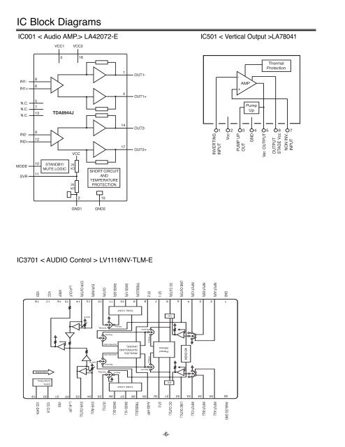 SERVICE MANUAL Colour Television - diagramas.diagram...