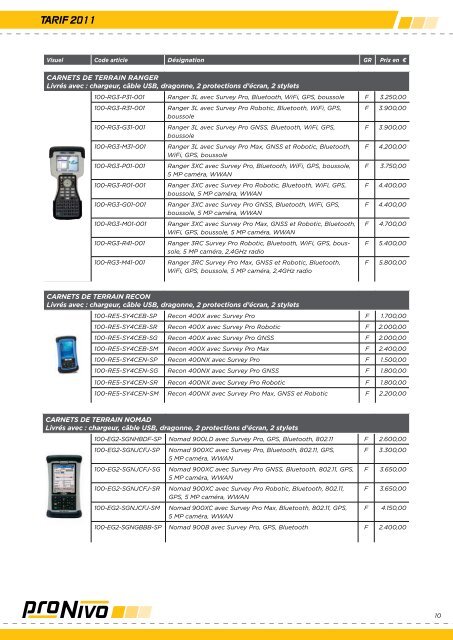 Tarif 2011 - ProNivo MessgerÃ¤te Handels GmbH