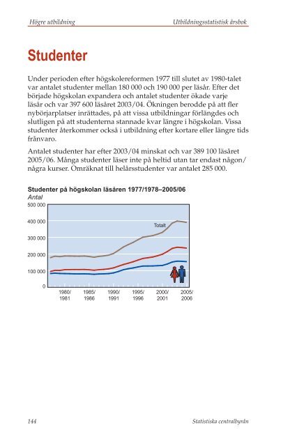 HÃ¶gre utbildning (pdf) - Statistiska centralbyrÃ¥n