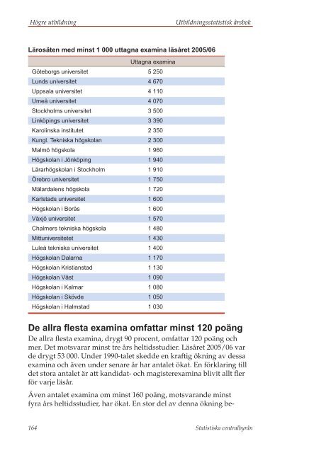 HÃ¶gre utbildning (pdf) - Statistiska centralbyrÃ¥n