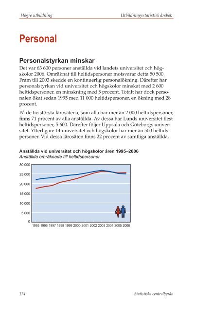 HÃ¶gre utbildning (pdf) - Statistiska centralbyrÃ¥n