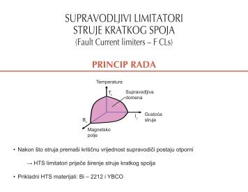 SUPRAVODLJIVI LIMITATORI STRUJE KRATKOG SPOJA