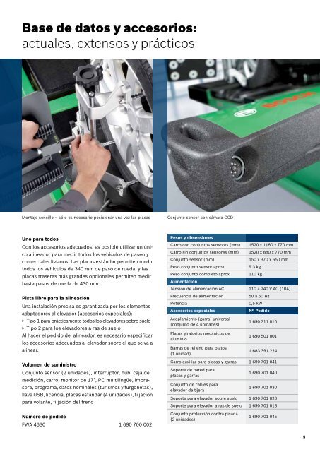 Todo rueda con suavidad: equipos Bosch para el ... - Bosch Argentina