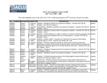 ACLU-TN Legislative Chart - American Civil Liberties Union of ...