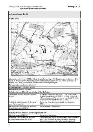 Anhang 6.9.7.1 2 Admannshagen (Nr. 1) - Planungsverband Region ...