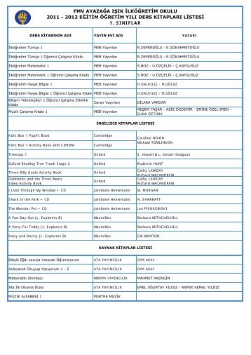 fmv ayazaÄa Ä±ÅÄ±k ilkÃ¶Äretim okulu 2011 - 2012 eÄitim Ã¶Äretim yÄ±lÄ± ...
