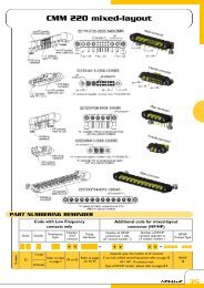 Nicomatic CMM220 Mixed Layout - Comdes