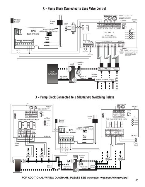 Taco Sr503 4 Three Zone Switching Relay Ecobee Support