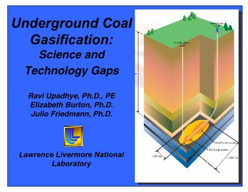 Underground Coal Gasification In Situ Coal Gasification Or The Future