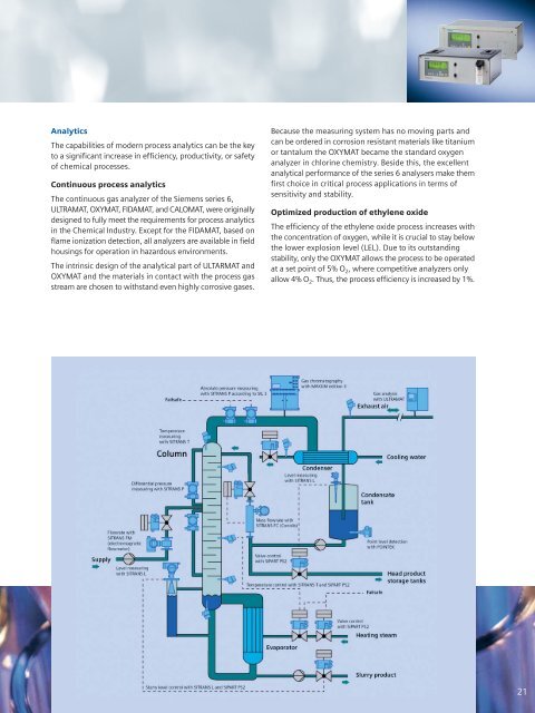 totally integrated - Siemens Industry, Inc.