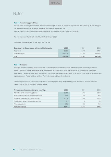 Ãrsrapport 2005 - Tv2