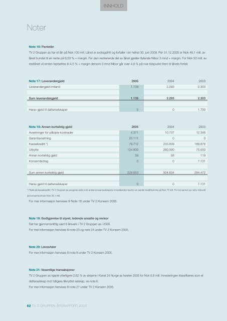 Ãrsrapport 2005 - Tv2